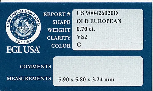 0.70 Carat Loose Old European Cut Diamond G Color VS2 Clarity
