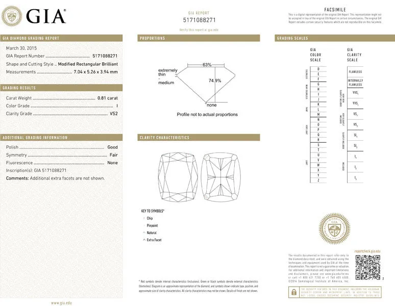 0.81ct I VS2 Princess Diamond GIA Certified