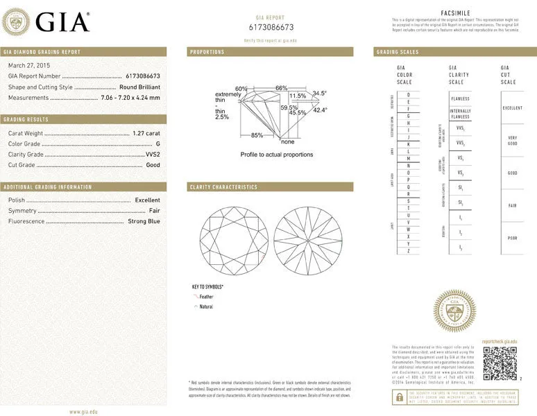 1.27 carat G VVS2 Round Brilliant cut Diamond GIA Certified
