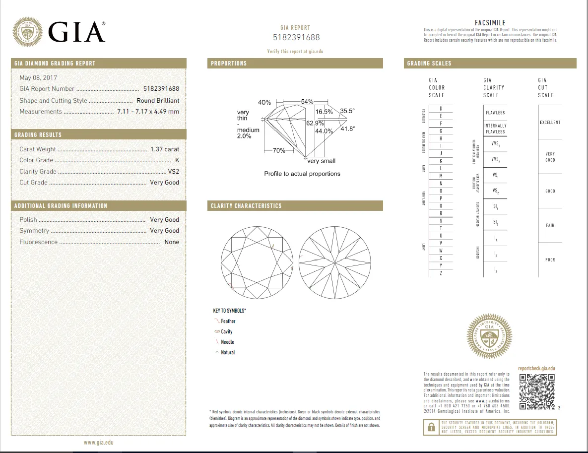 1.37 Carat Loose K / VS2 Round Brilliant Cut Diamond GIA Certified