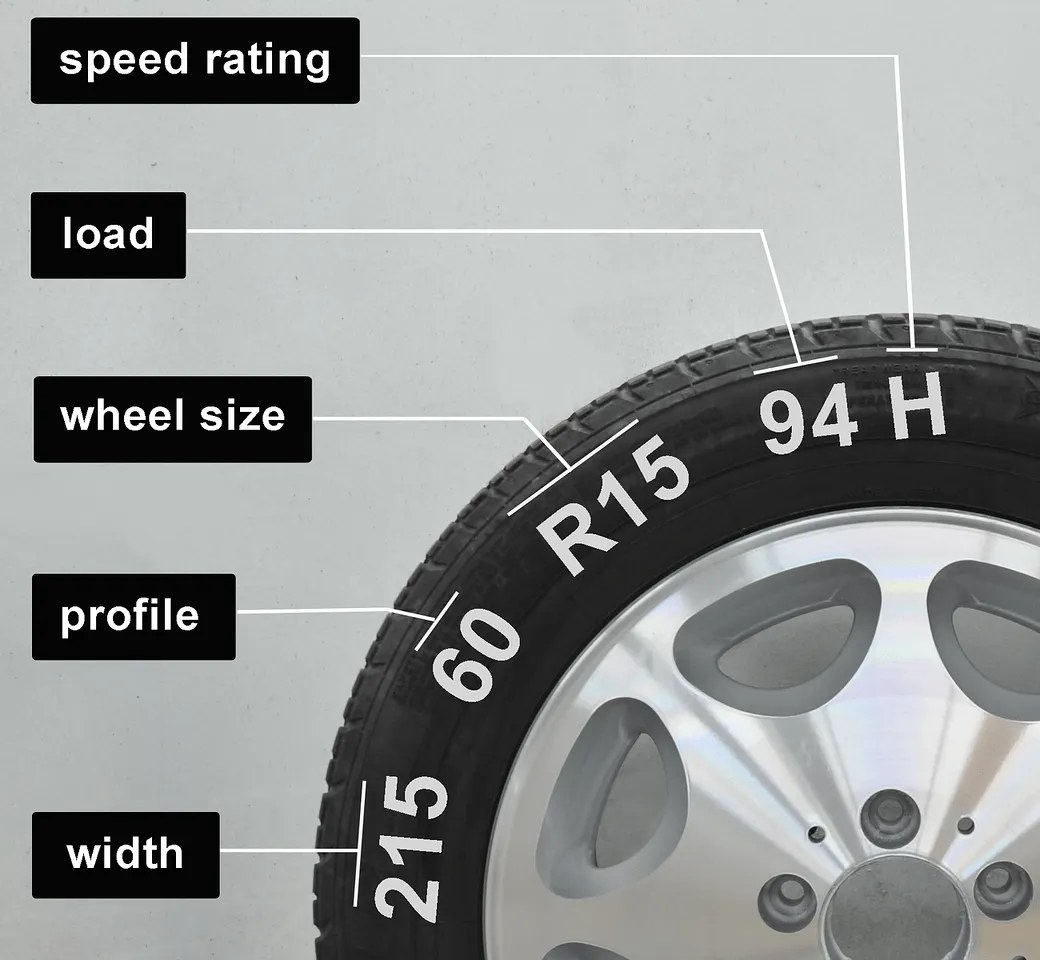 Alfa Romeo 146 Black Red Wheel Trims Covers (1994-2001)
