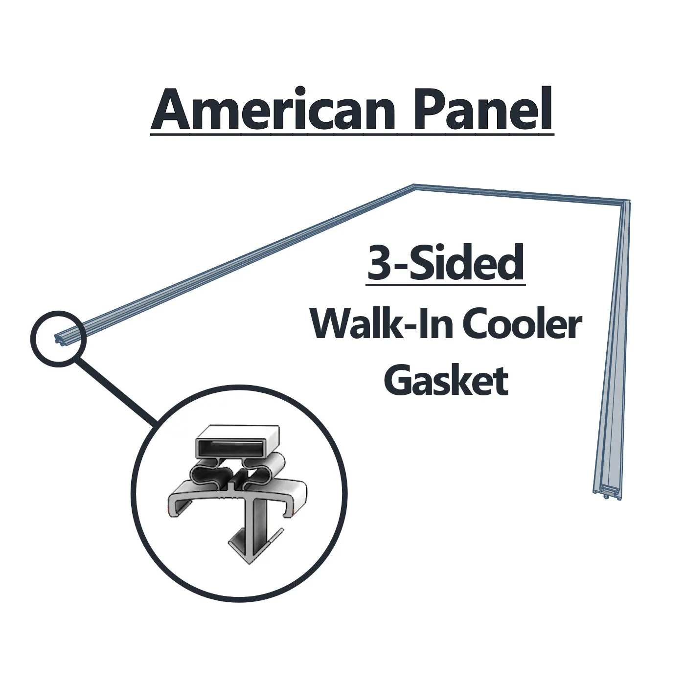 American Panel Welded Gasket (36-1/2" x 74-1/2") - Part #9A-3474 - Three-Sided - Profile 029
