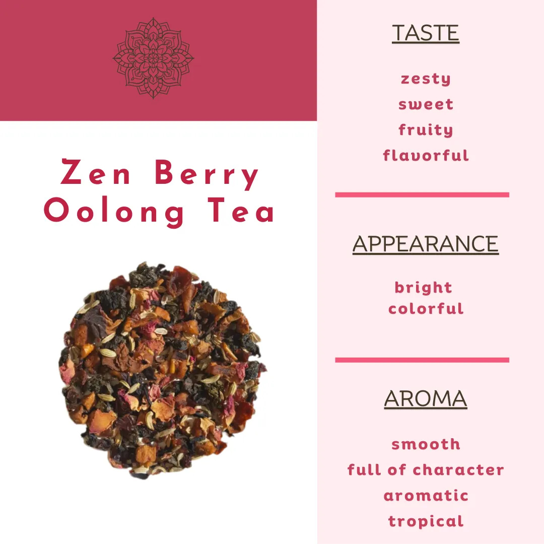 Be Fine - Raspberry Ti Kwan Yin Oolong Tea | Contains Caffeine. 1.5 oz.