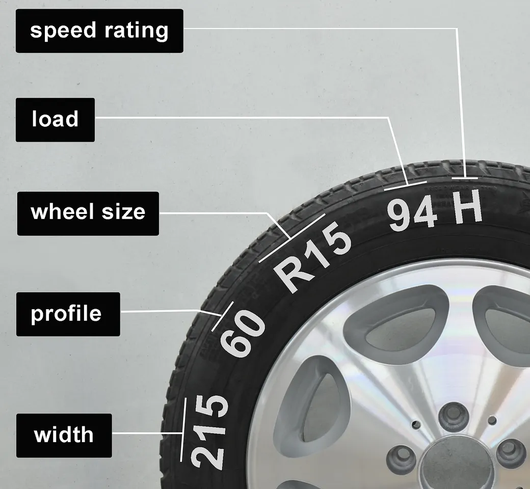 Chevrolet Malibu Black Blue Wheel Trims Covers (1980-2005)