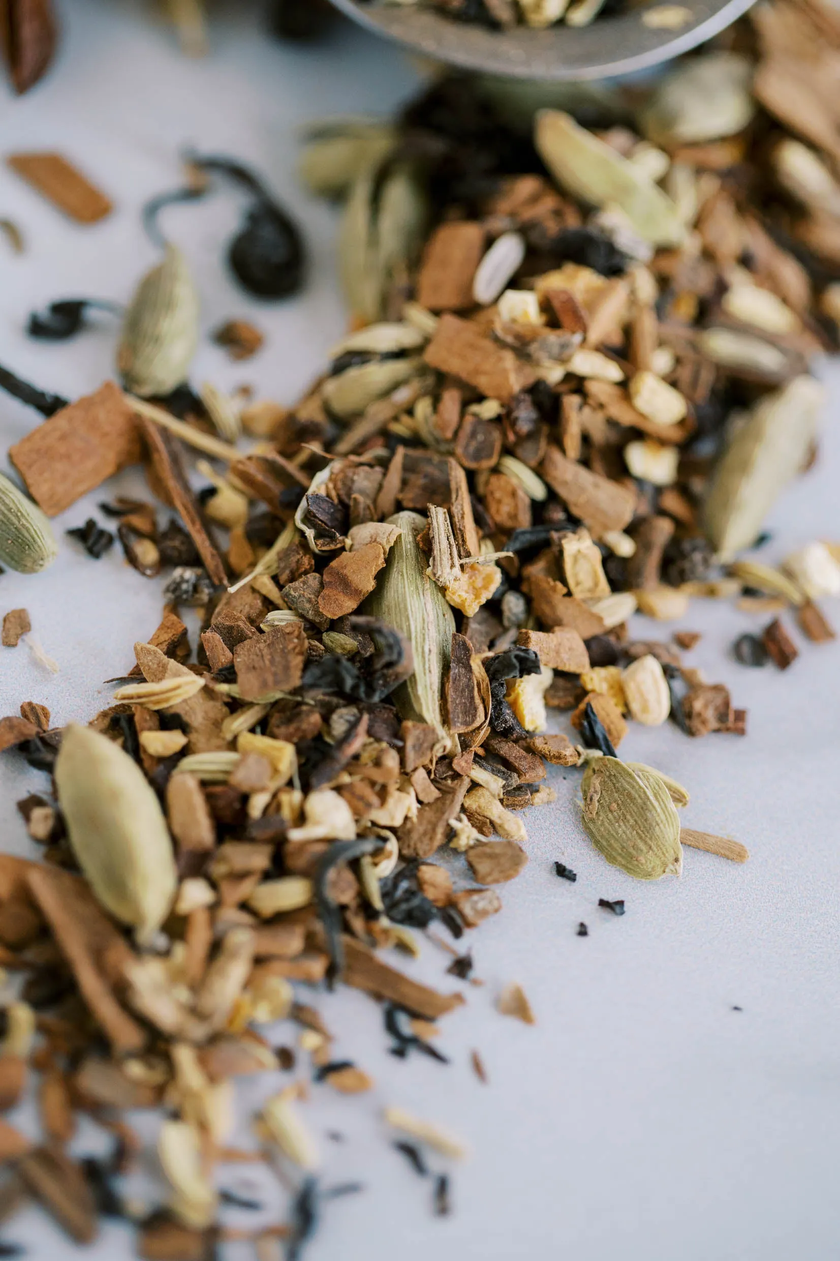 Digest your Best Chai Tea