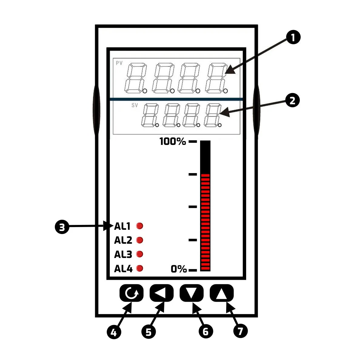 Intelligent Digital Display Panel Meter