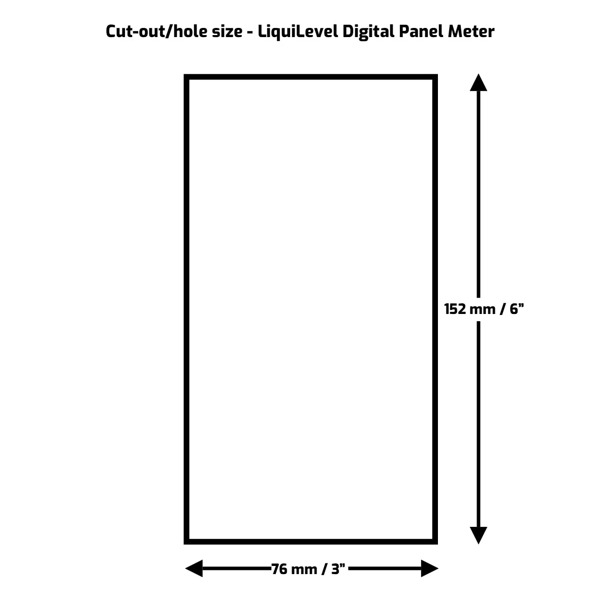 Intelligent Digital Display Panel Meter