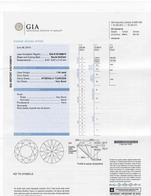 Internally Flawless Diamond 1.04ct D-IF Round cut GIA Certified