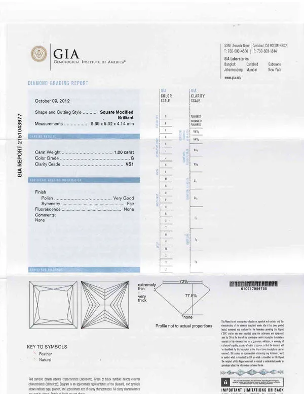 Princess Cut Diamond GIA Certified 1.00ct G-VS1