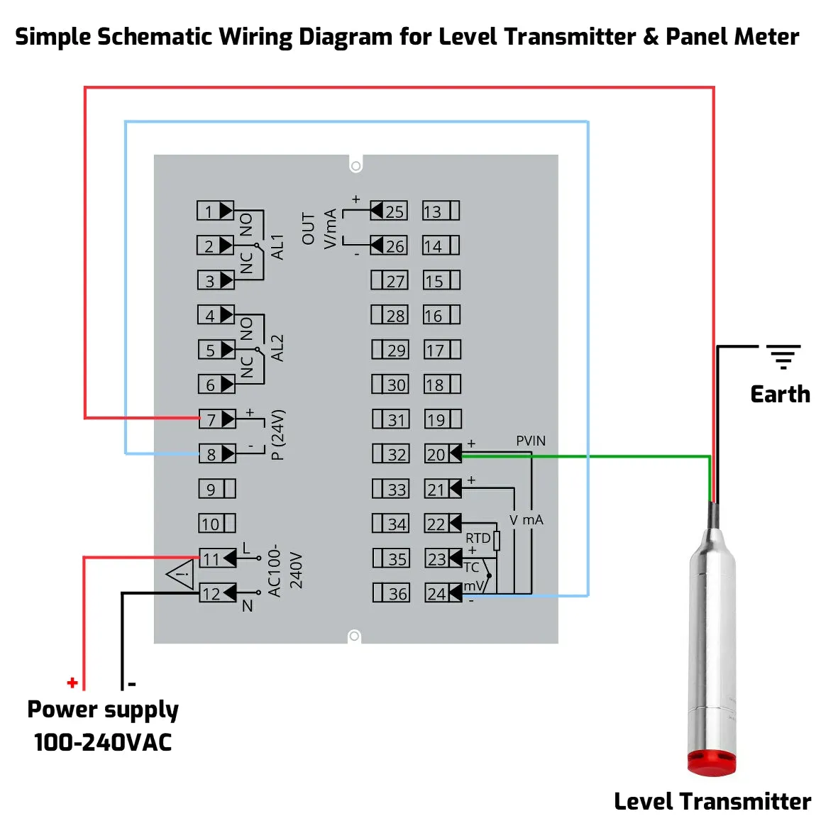 Submersible Level Transmitter with Digital Display