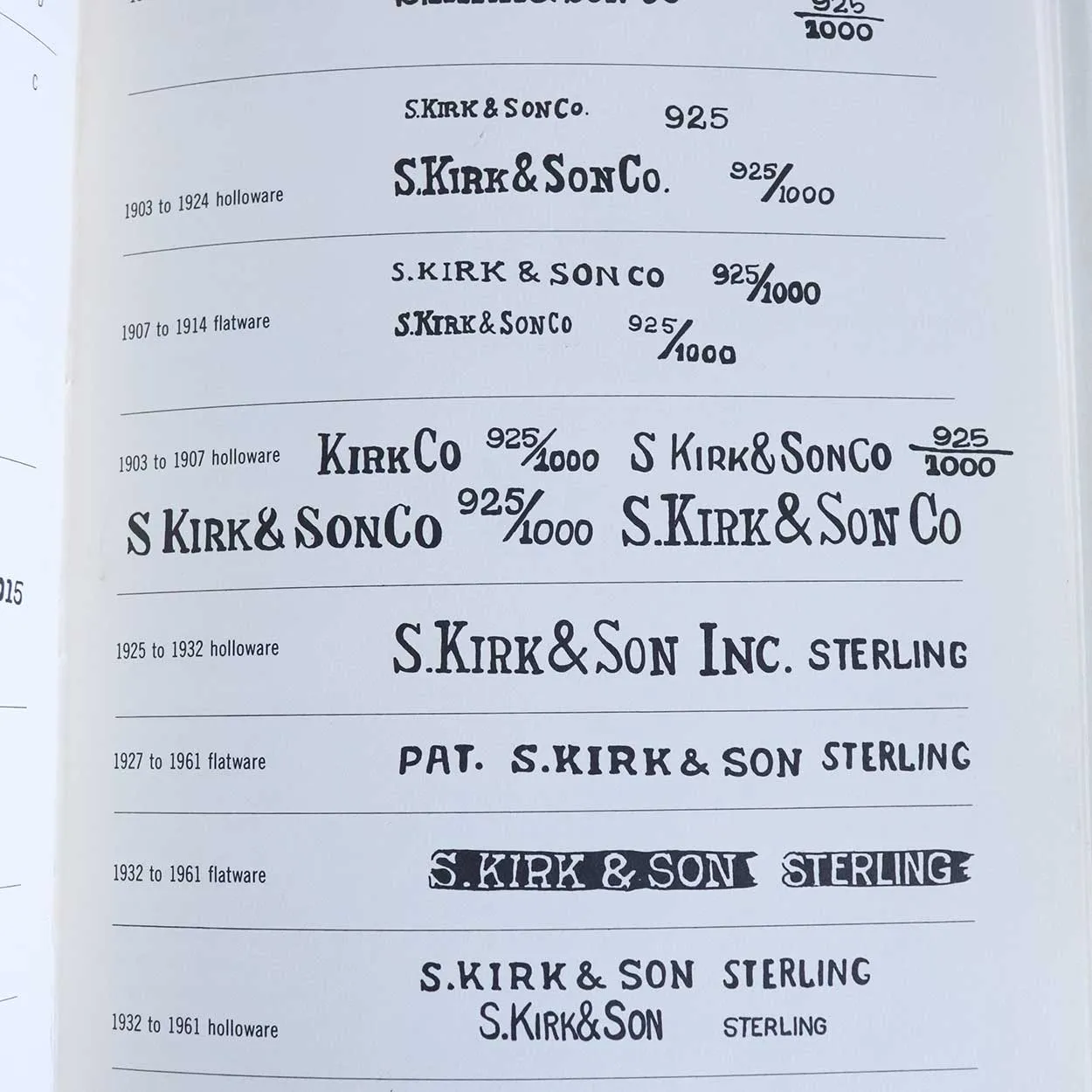 Vintage First Edition Book: American Silver Manufacturers by Dorothy T. Rainwater